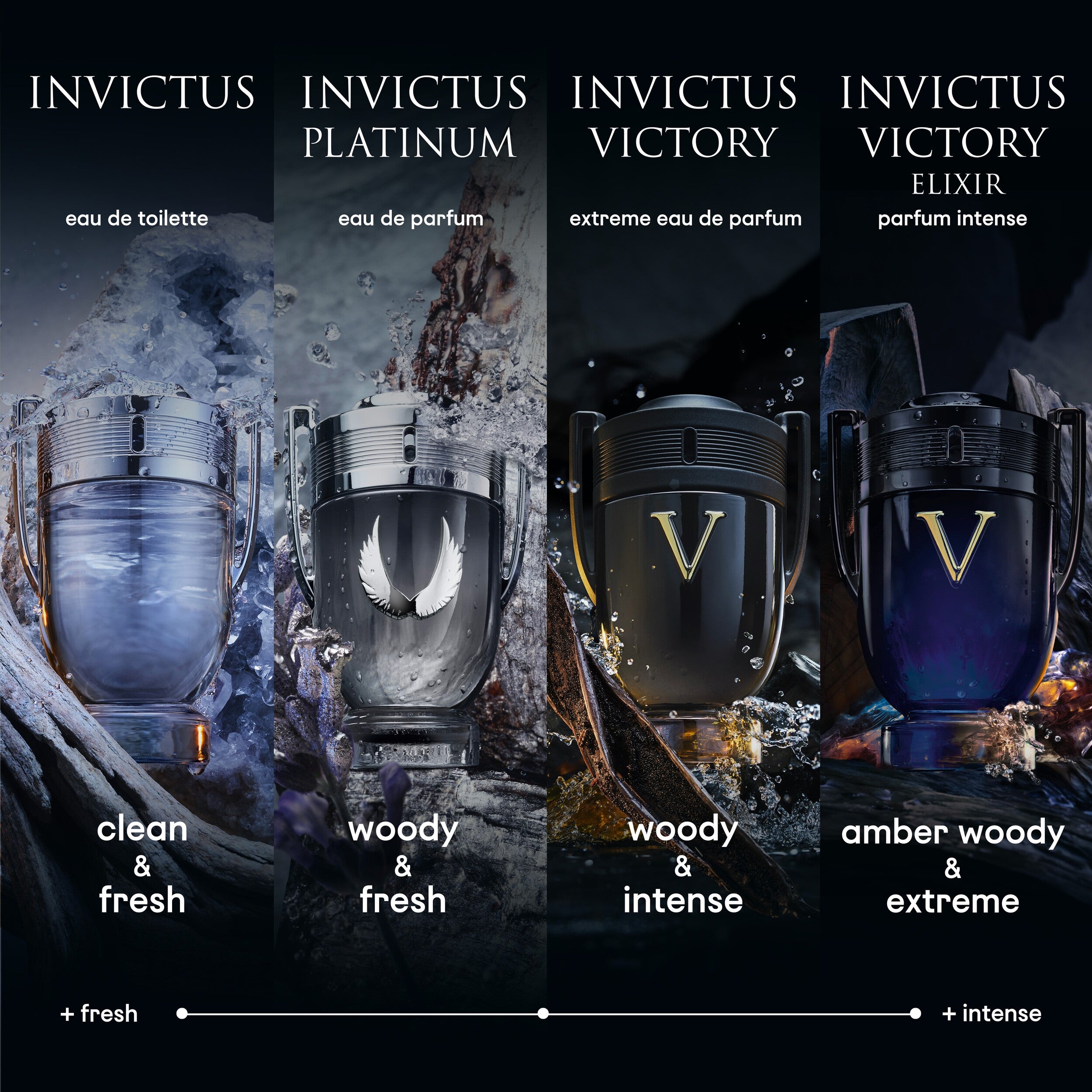 Paco Rabanne Invictus Victory Elixir Parfum Intense