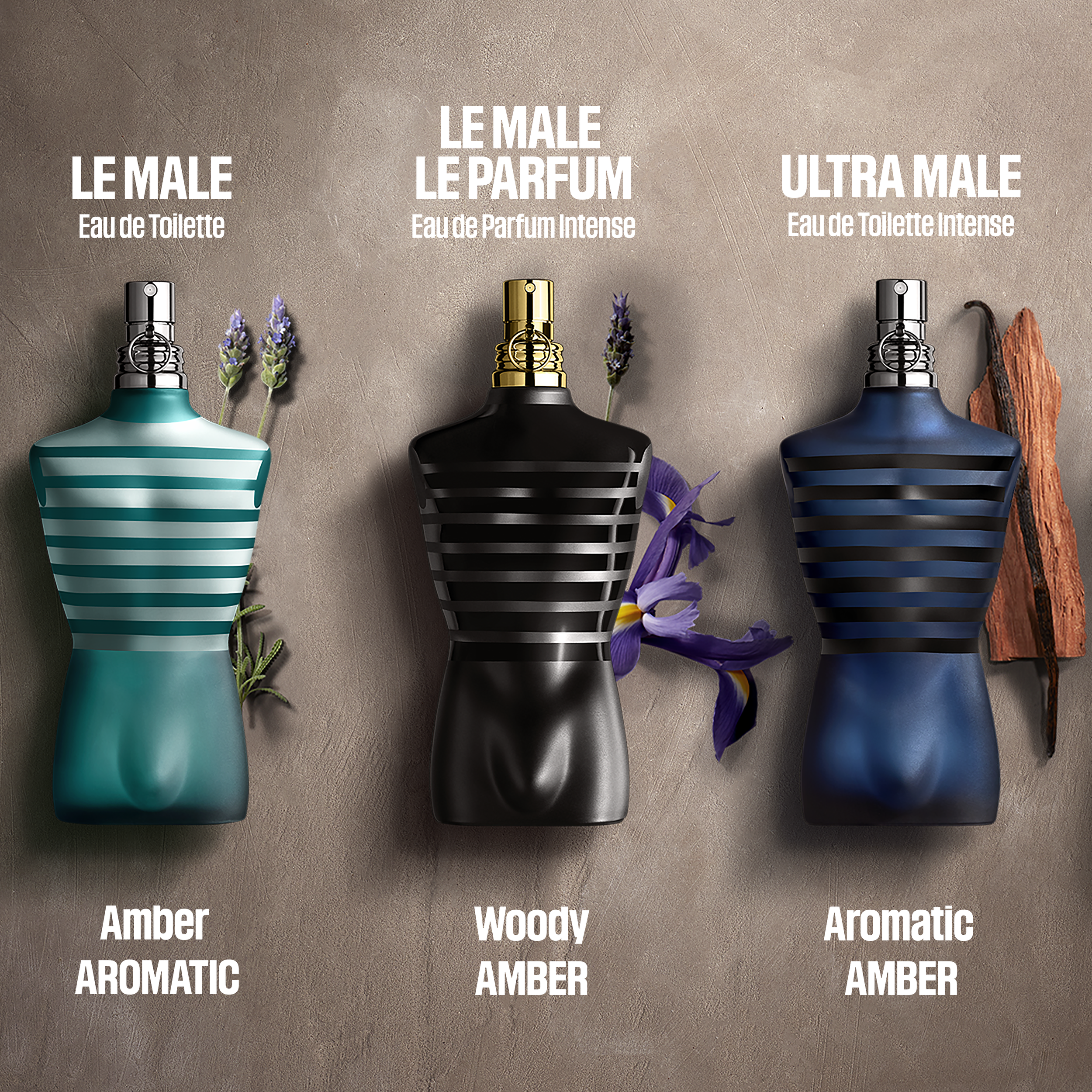 Jean Paul Gaultier Le Male