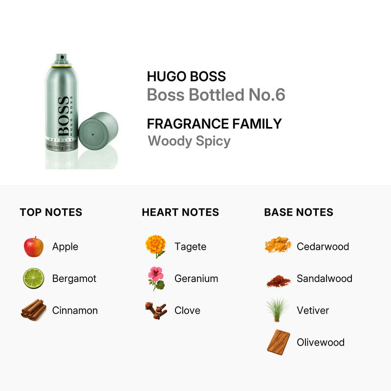 Hugo Boss Bottled Deodorant Spray for Him 150 ml