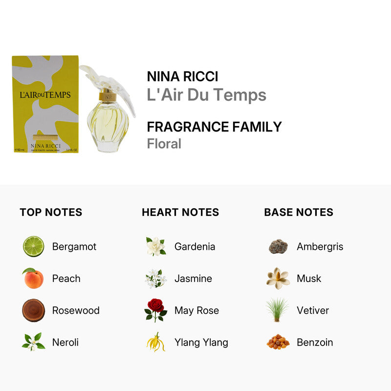 Nina Ricci L'Air du Temps 30 ml