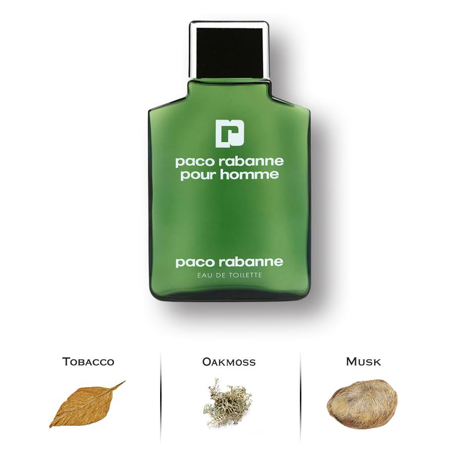 Paco Rabanne Pour Homme