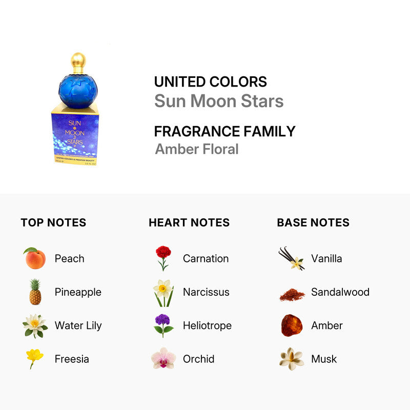 Karl Lagerfeld Sun Moon and Stars 100ml For Woman