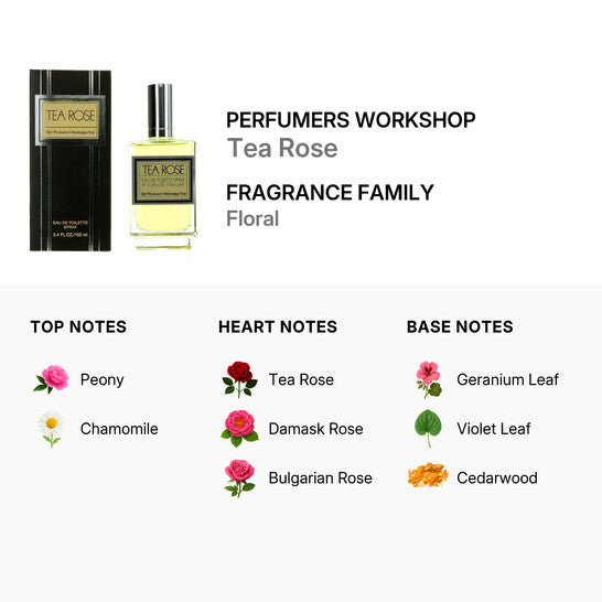 Perfumers Workshop Tea Rose