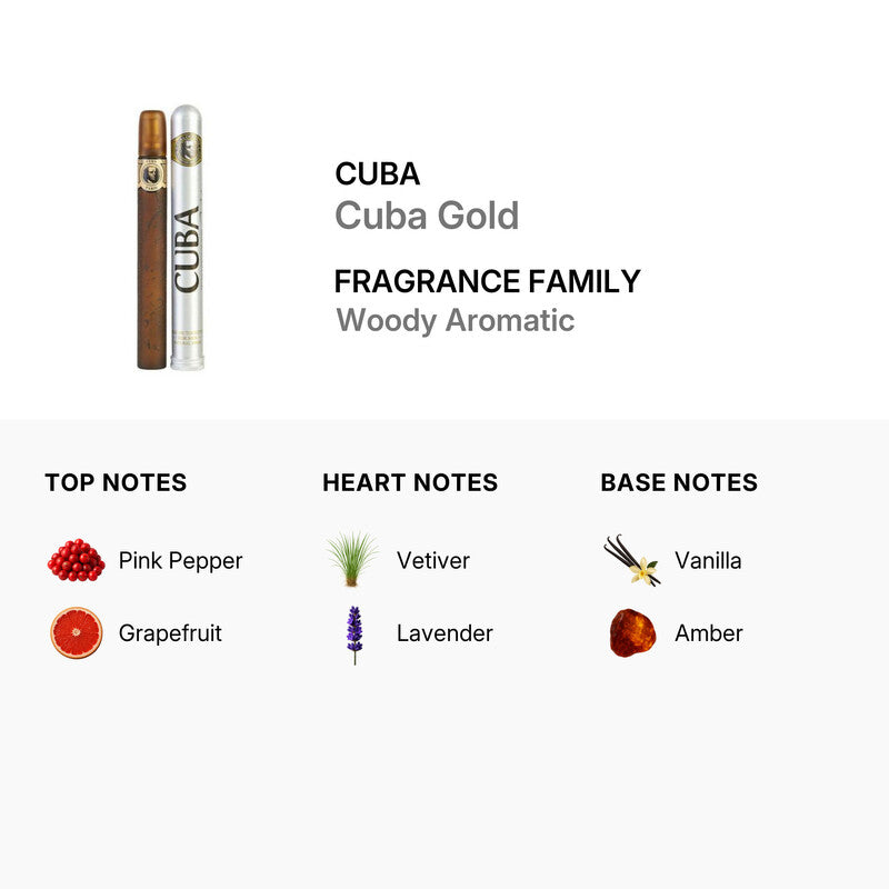 Cuba Gold