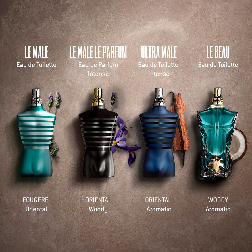 Jean Paul Gaultier Le Beau